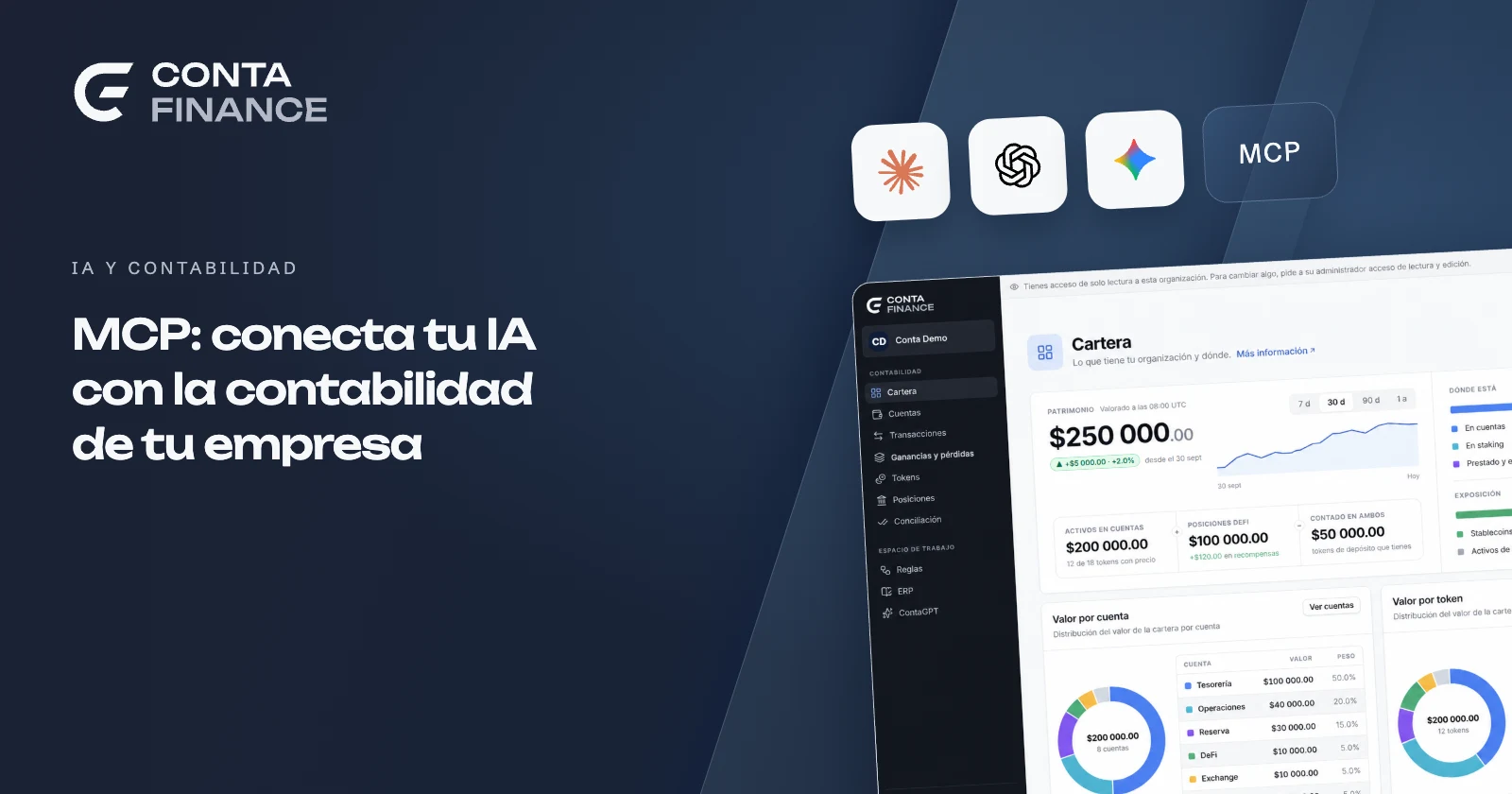 MCP conecta la IA con la contabilidad de la empresa: Conta Demo junto a Claude, ChatGPT y Gemini.